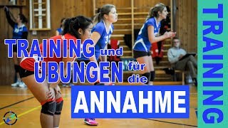 Annahmetraining für den K1  TOPStandardÜbungen für ein gutes Training [upl. by Yrram]