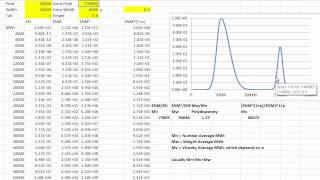 Adhesion Resources MWt [upl. by Lenoil]