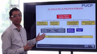 PUCP  ¿Qué son las políticas públicas y cuál es su relación con la gestión pública [upl. by Amilb]