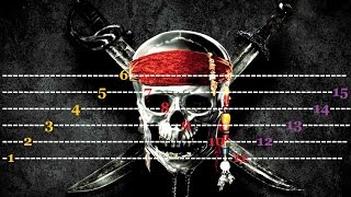 Pirates Of The Caribbean Theme  Guitar Tab [upl. by Kaine]