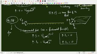 Recap of conditions at an interface  Part 1 [upl. by Ybab]