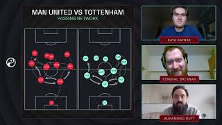 Spurs will hammer Man Utd  GW29 Premier League Predictions  Squawka Talker Podcast [upl. by Keavy]