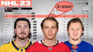 I Simulated 2023 NHL Free Agency in NHL 23 [upl. by Raseda]