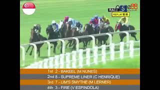 20240317  Race 8 Singapore Kranji Horse Racing Highlights  Pace88 Horse [upl. by Luisa]