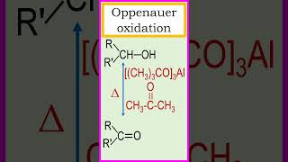 Oppenauer oxidation secondary alcohols to ketones chemistry [upl. by Aicella568]