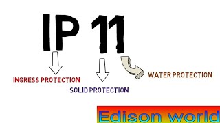 ip ratings explained ip ratingselectrical enclosure ip rating ip55ip66ip65ip44ip68 [upl. by Aekan838]