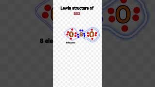 Lewis structure of sulphur dioxide ll Lewis structure of so2 [upl. by Uziel]