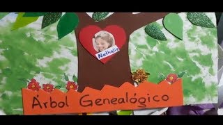 Árbol Genealógico Material Escolar 🌳Cómo hacer un ÁRBOL GENEALÓGICO para niños [upl. by Garrett]