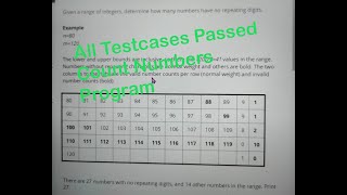 IBM Coding Assessment 20232024  Backend developer  Software developer  All testcases passed [upl. by Nivag]