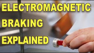 eddy currents and electromagnetic braking explained [upl. by Ayotyal]