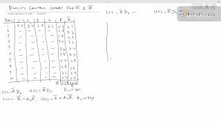 QC Charts R Chart and x bar chart [upl. by Gherardo]