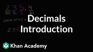 Introduction to decimals  Decimals  4th grade  Khan Academy [upl. by Elwee]