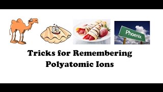 Tricks for Remembering Polyatomic Ions [upl. by Nylegna]