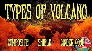 Composite Shield amp Cinder Cone Volcanoes [upl. by Yud]