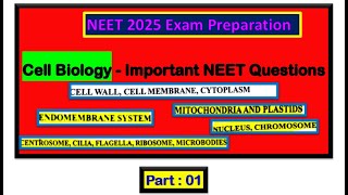 NEET 2025 Cell Biology Cell Wall Cytoplasm Endomembrane System Mitochondria Nucleus Chromosome MCQ [upl. by Philipa]