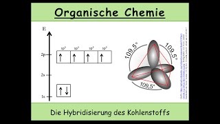 Die Hybridisierung von Kohlenstoff Orbitalmodell  Organische Chemie 2 [upl. by Abbot]