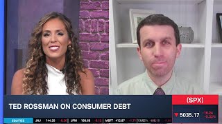 The Outlook for Consumer Debt [upl. by Ecitnerp]