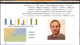 The Wolfram Neural Net Framework Classification [upl. by Hogarth]