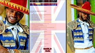 Video ya KOMASAVA remix imetua United Kingdom Kwasasa ipo on trend huko kupitia youtube [upl. by Irrabaj]