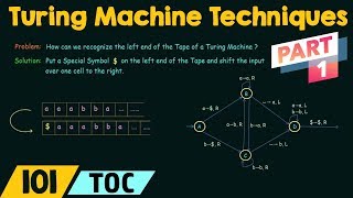 Turing Machine Programming Techniques Part 1 [upl. by Fineman]