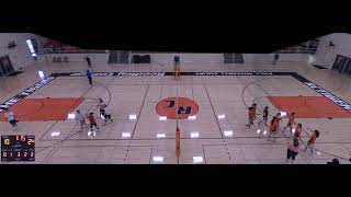 Reedley College vs Bakersfield College Womens Other Volleyball [upl. by Animrelliug]