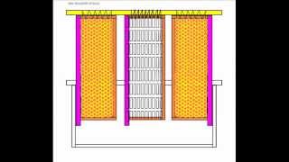 Isolatoren zur VereinigungÜberwinterung 2Bienenvölker 4Königinnen [upl. by Bidle891]