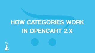 How Do OpenCart Categories Work [upl. by Figone]