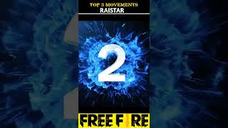 3 reaction moment raistar 😂 gyan sujan😊 shorts viralvideo freefiretrending [upl. by Pazia]