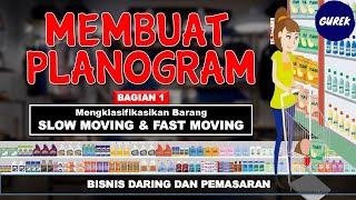 PART 12  MEMBUAT PLANOGRAM  1 Barang Slow Moving dan Fast Moving Merchandise Hierarchy [upl. by Annayt]