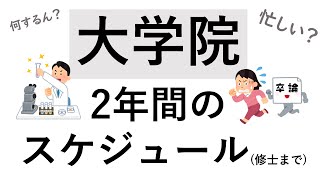 理系大学院生が語る 大学院2年間のスケジュールってどんな感じ？ [upl. by Reddy]