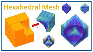 How to Mesh a Cube with a Central Sphere in ANSYS SpaceClaim [upl. by Maryanne624]