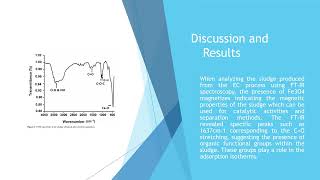 Analytical chemistry group presentation [upl. by Fogg]