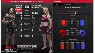 Amanda Nunes vs Valentina Shevchenko highlights [upl. by Tucker682]