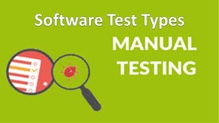 Software Test Types [upl. by Grae]