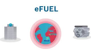 What Is Synthetic Fuel [upl. by Besnard5]