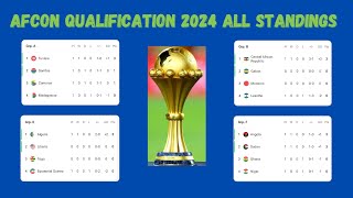 Standings Table 🔴 Africa Cup Of Nations Qualification 2024 as 6 September 2024 [upl. by Mou630]