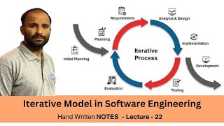 Iterative Model Software Engineering Tutorials in Hindi  Lec 22 [upl. by Eirehc]