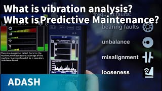 Vibration Analysis for beginners 1 Predictive Maintenance and vibration explanation How it works [upl. by Samot]