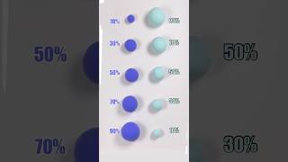 Dark Periwinkle vs Powder Blue very Satisfying Color Mixing shorts colormixing fyp art [upl. by Enidan]