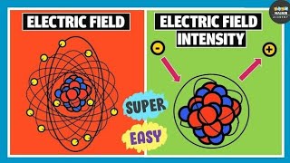 Notes of Electric field intensity 12th physics cbsephysics notes [upl. by Errehs153]