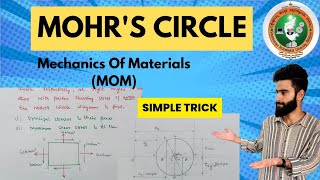 MOHRS CIRCLE Problems MOM VTU mohsinali14 [upl. by Ogren562]