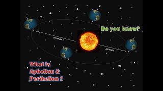 What is Aphelion and Perihelion Geography Climatology [upl. by Yelnik42]