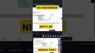 Bank Nifty Prediction For MONDAY 4TH NOVEMBER 2024  Tomorrow Bank Nifty Analysis  marketcrash [upl. by Nira]