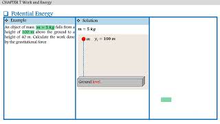 physics 101 Work and Energy part 3 فيزياء 101 [upl. by Nayra]