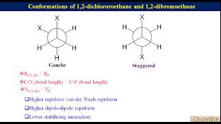 Conformational analysis of 12dichloroethane 12dibromoethane [upl. by Aniri]