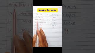 Unleash the Ultimate Meal Names  Cooking Phrases [upl. by Yadsendew]