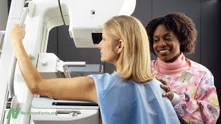 Mammogram Recommendations Why the Conflicting Guidelines [upl. by Mosora]