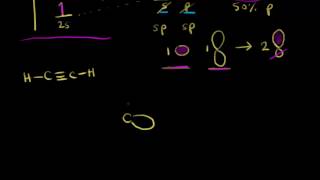 sp hybridization  AP Chemistry  Khan Academy [upl. by Phelia]