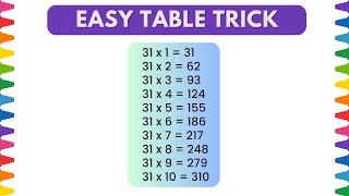 Matchs trick  Times Table of 31  Easy Trick to learn table of 31 [upl. by Close420]