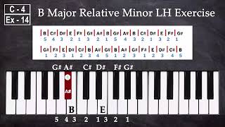 Lesson 4 Exercise 14 B Major Relative G Minor LH Keyboard Class Relative Minor JGeneration0 [upl. by Enimzzaj]